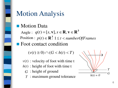 walking_motion_retargetting_on_inclined_plane_06.png