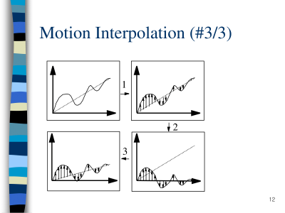 walking_motion_retargetting_on_inclined_plane_12.png