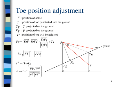 walking_motion_retargetting_on_inclined_plane_14.png